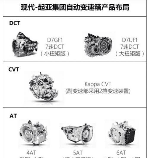 中国车跟韩国车相比如何Kaiyun 开云体育!(图4)