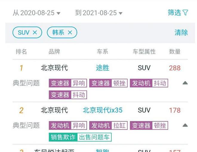 中国车跟韩国车相比如何Kaiyun 开云体育!(图9)