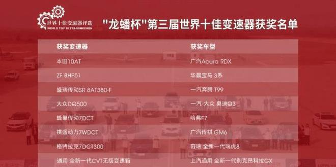 中国车跟韩国车相比如何Kaiyun 开云体育!(图5)