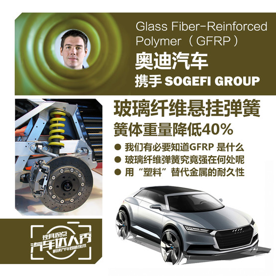 开云体育 开云官网汽车达人秀(36) 奥迪的玻璃纤维弹簧