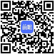 20开云APP 开云官网入口24年中国玻璃纤维行业进出口市场现状分析 中国玻璃纤维进出口总额降幅达到27%(图6)