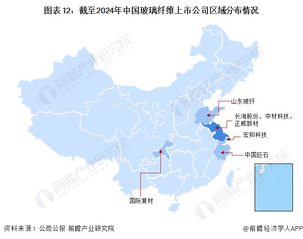 预见2024：《2024年中国玻璃纤开云体育 Kaiyun.com 官网入口维行业全景图谱》(附市场供需情况、竞争格局及发展前景等)(图12)